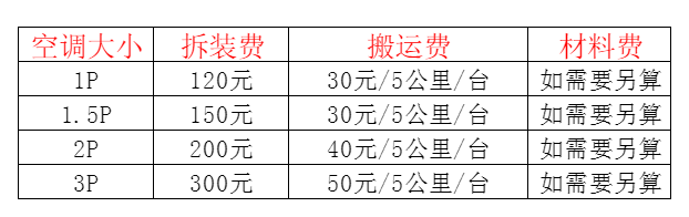 长丰空调移机及费用电话在哪里找